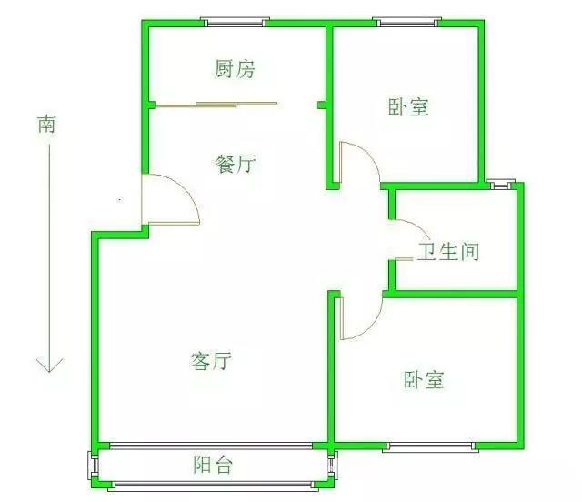 房子户型怎么选