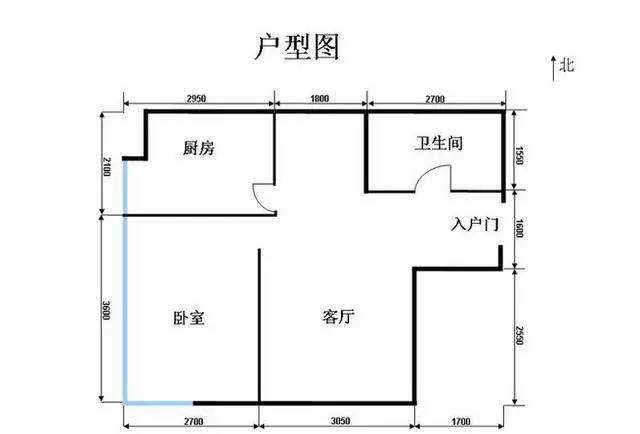 房子户型怎么选？